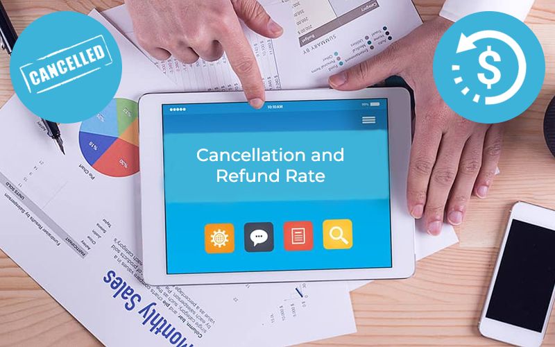 Cancellation and refund rate