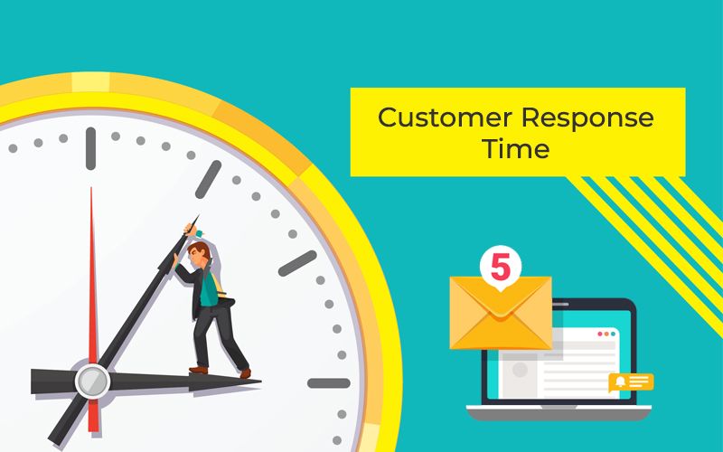 Customer response time
