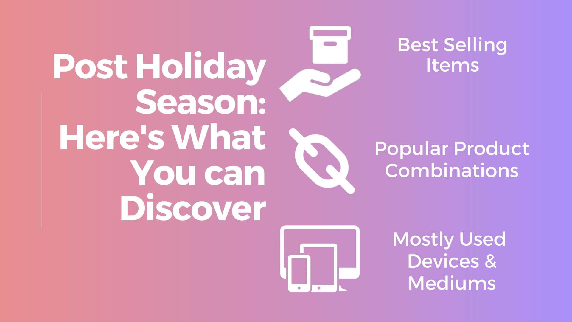 eCommerce Store Insights of Holiday Performance