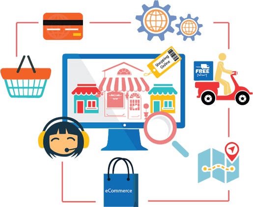 Helping eCommerce Merchants 