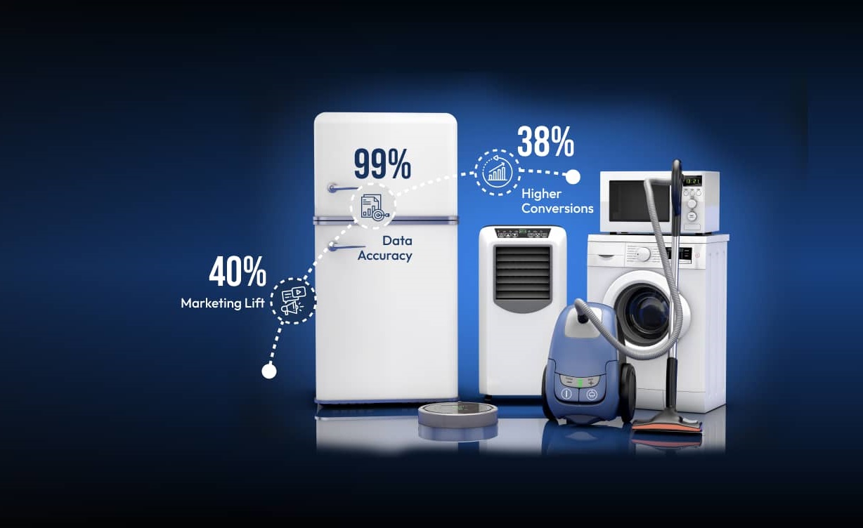 Consumer Electronics